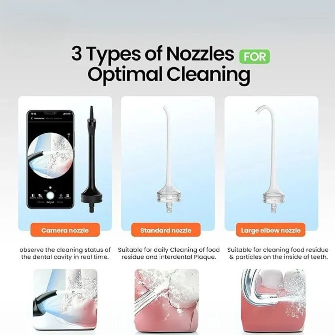 Flosser With Cam (3) Flosser With Cam (3)