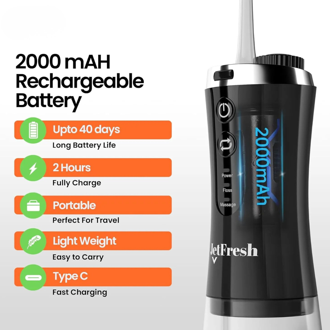 Flosser With Camera Flosser With Camera