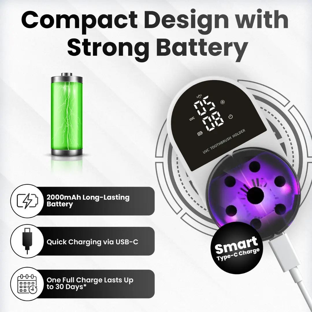 Compact Design with Strong Battery