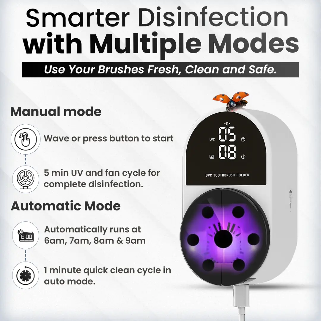 Smarter Disinfection with Multiple Modes