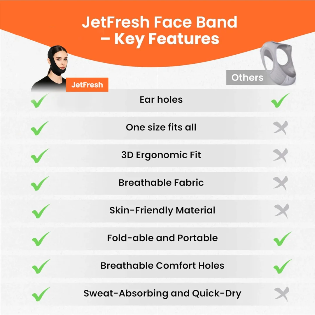 Anti Snoring Black Mask (6) Anti Snoring Black Mask (6)